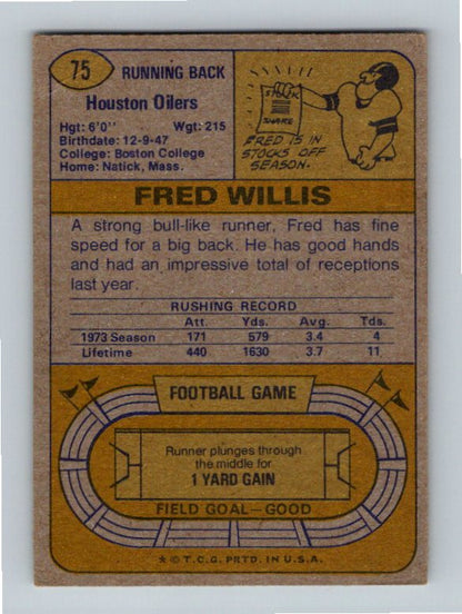 1974 Topps Fred Willis #75