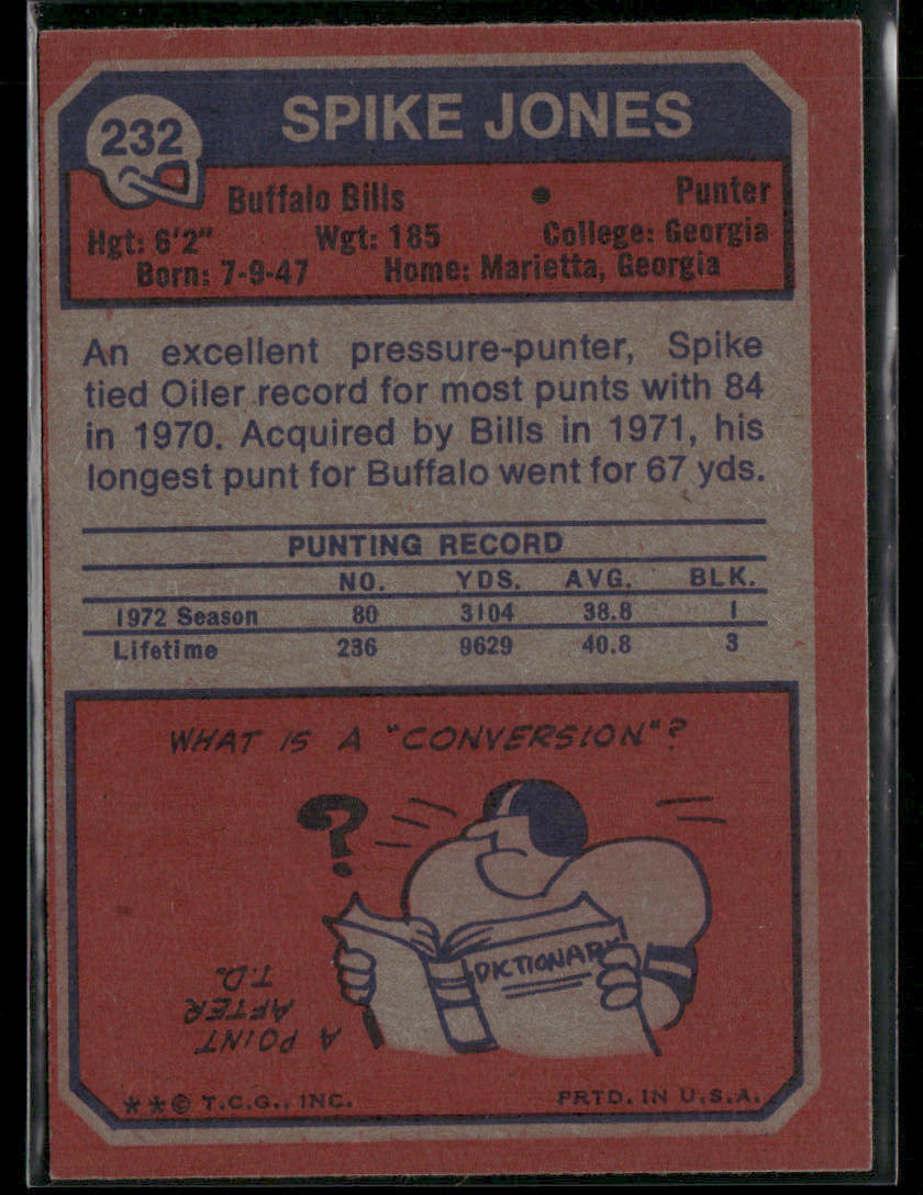 1973 Topps Spike Jones #232