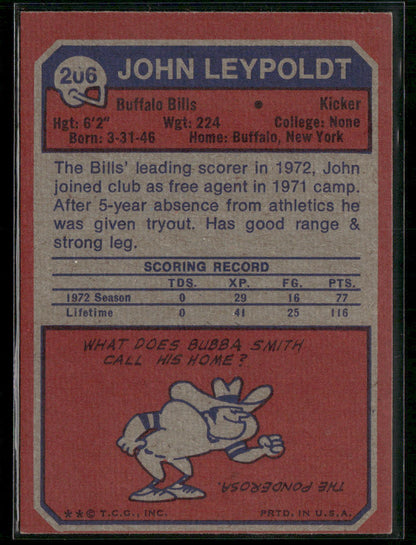 1973 Topps John Leypoldt #206