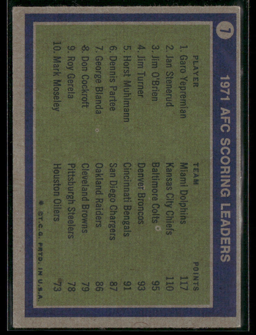 1972 Topps Jan Stenerud Garo Yepremian Jim O'Brien #7 Scoring Leaders