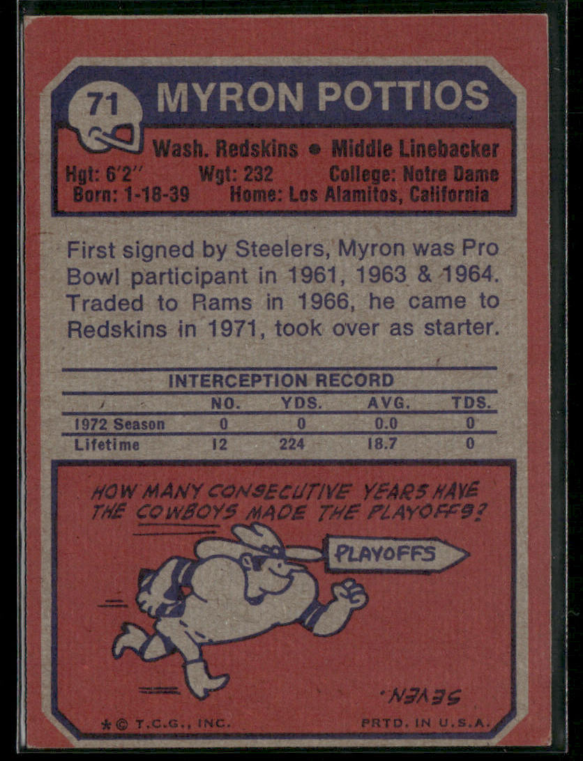 1973 Topps Myron Pottios #71