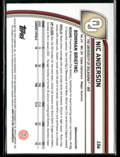 2024 Bowman Chrome University Nic Anderson #136