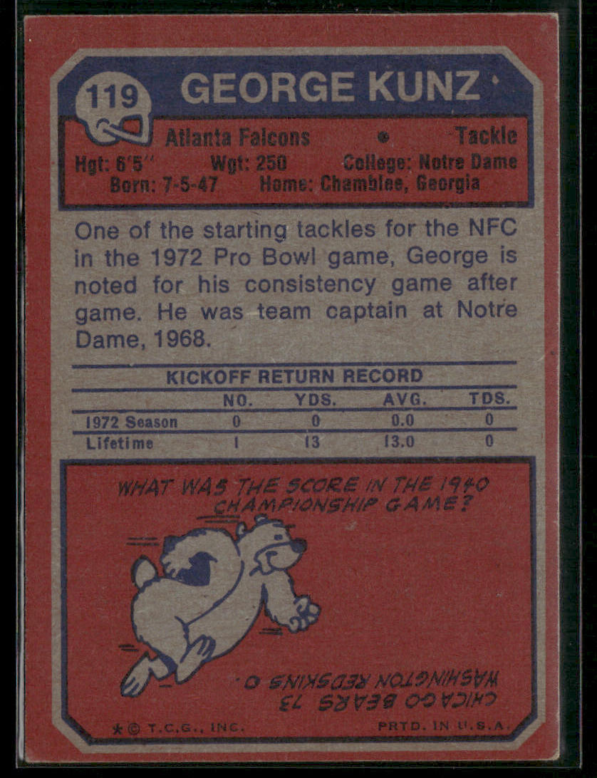 1973 Topps George Kunz #119