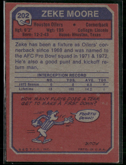 1973 Topps Zeke Moore #202