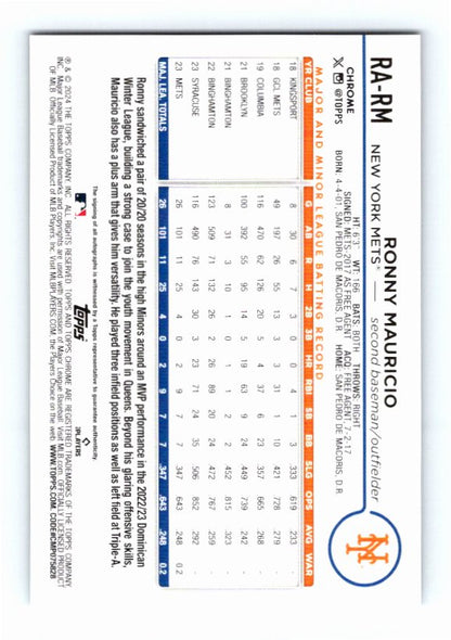 2024 Topps Chrome Ronny Mauricio #RA-RM Autograph Rookie