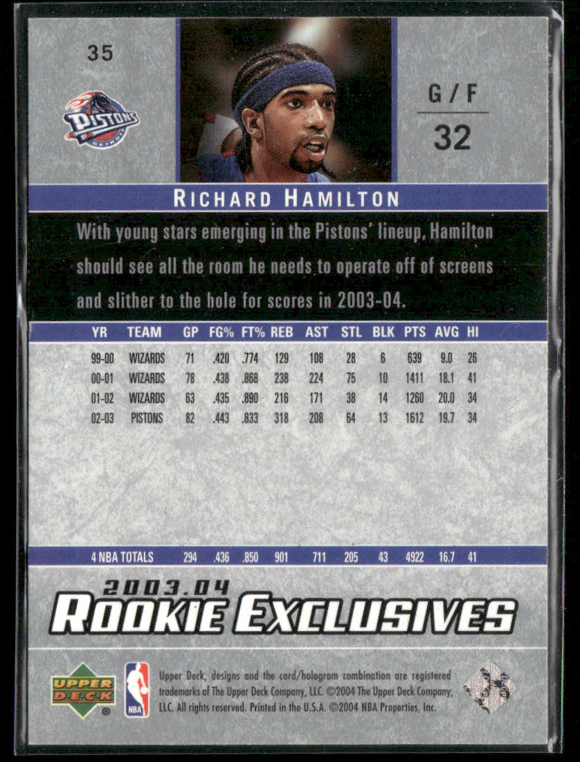 2003 Upper Deck Rookie Exclusives Richard Hamilton #35