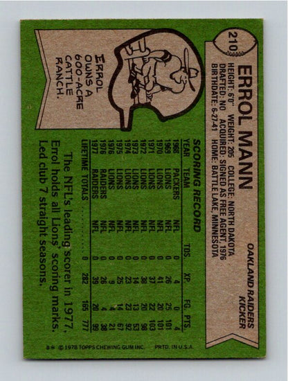 1978 Topps Errol Mann #210