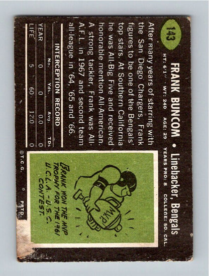 1969 Topps Frank Buncom #143