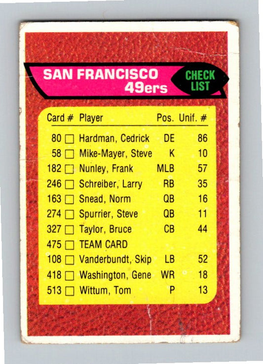 1976 Topps San Francisco 49ers #475 Checklist