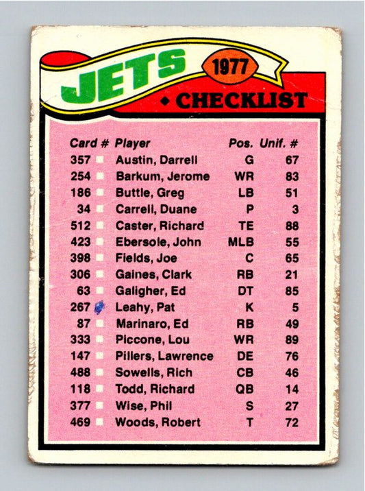 1977 Topps football Checklist