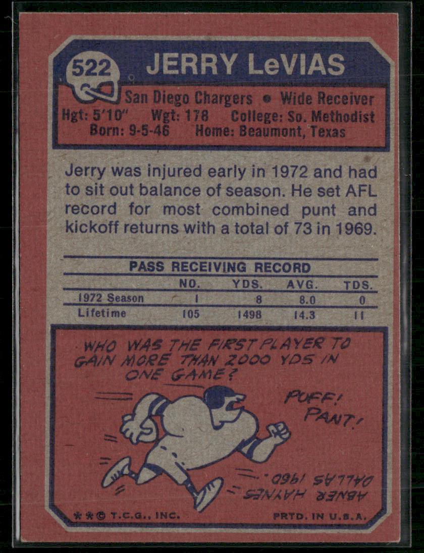 1973 Topps Jerry LeVias #522