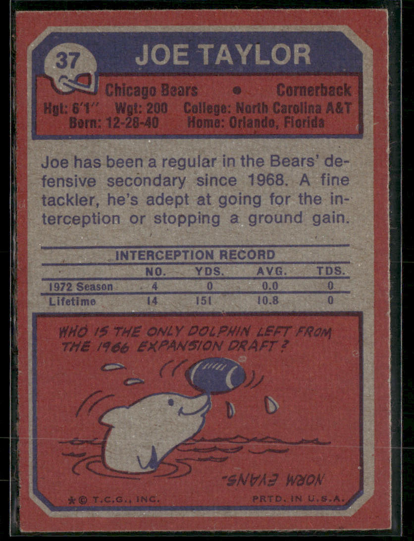 1973 Topps Joe Taylor #37