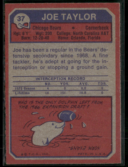 1973 Topps Joe Taylor #37