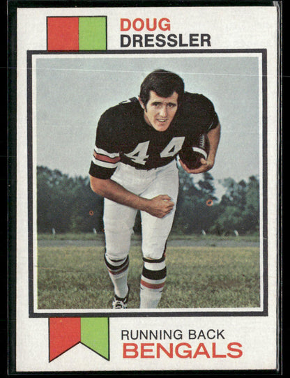 1973 Topps Doug Dressler #254