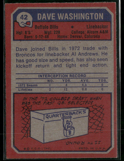 1973 Topps Dave Washington #42