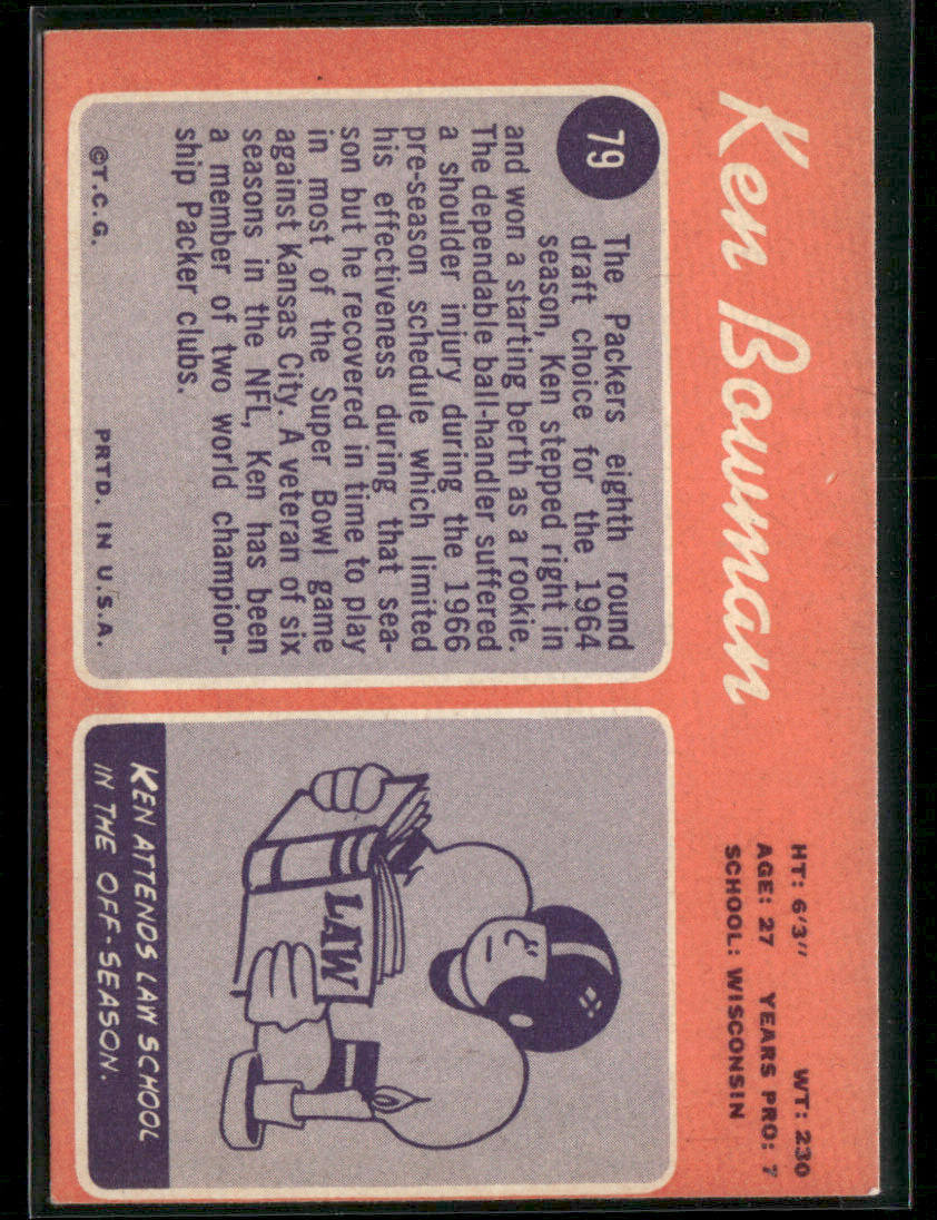 1970 Topps Ken Bowman #79