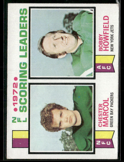 1973 Topps Chester Marcol Bobby Howfield #4 Scoring Leaders