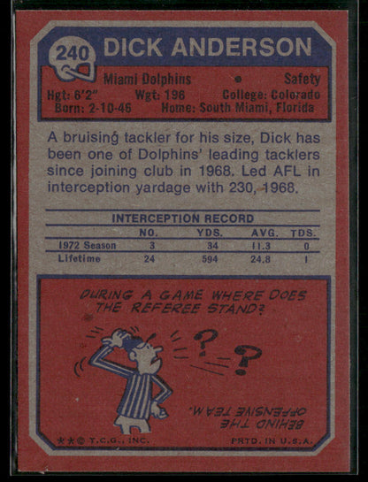 1973 Topps Dick Anderson #240