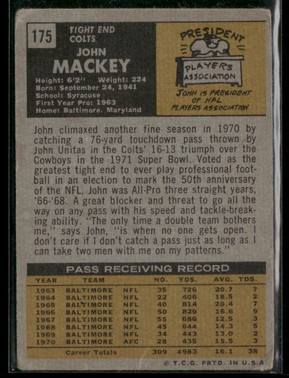 1971 Topps John Mackey #175