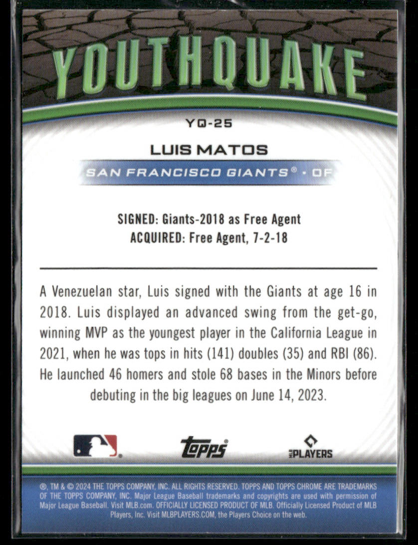 2024 Topps Chrome Luis Matos #YO-25 Youthquake Rookie