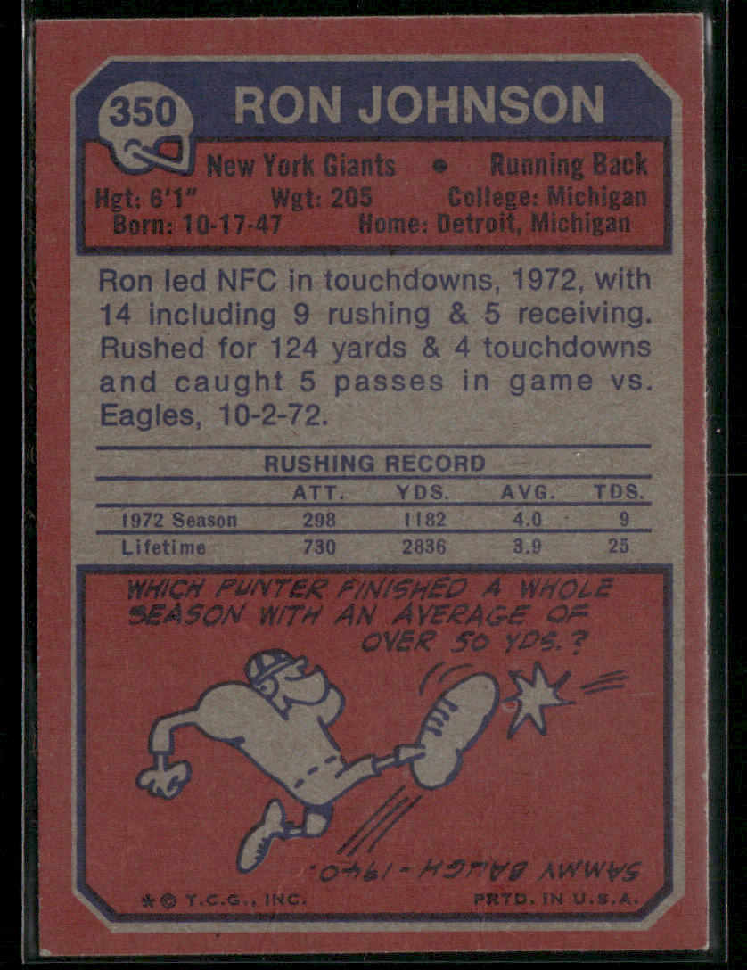 1973 Topps Ron Johnson #350