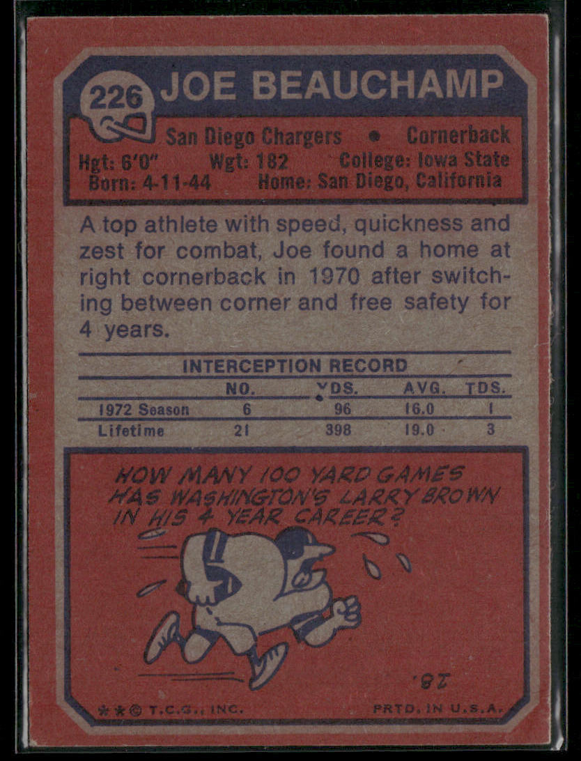 1973 Topps Joe Beauchamp #226