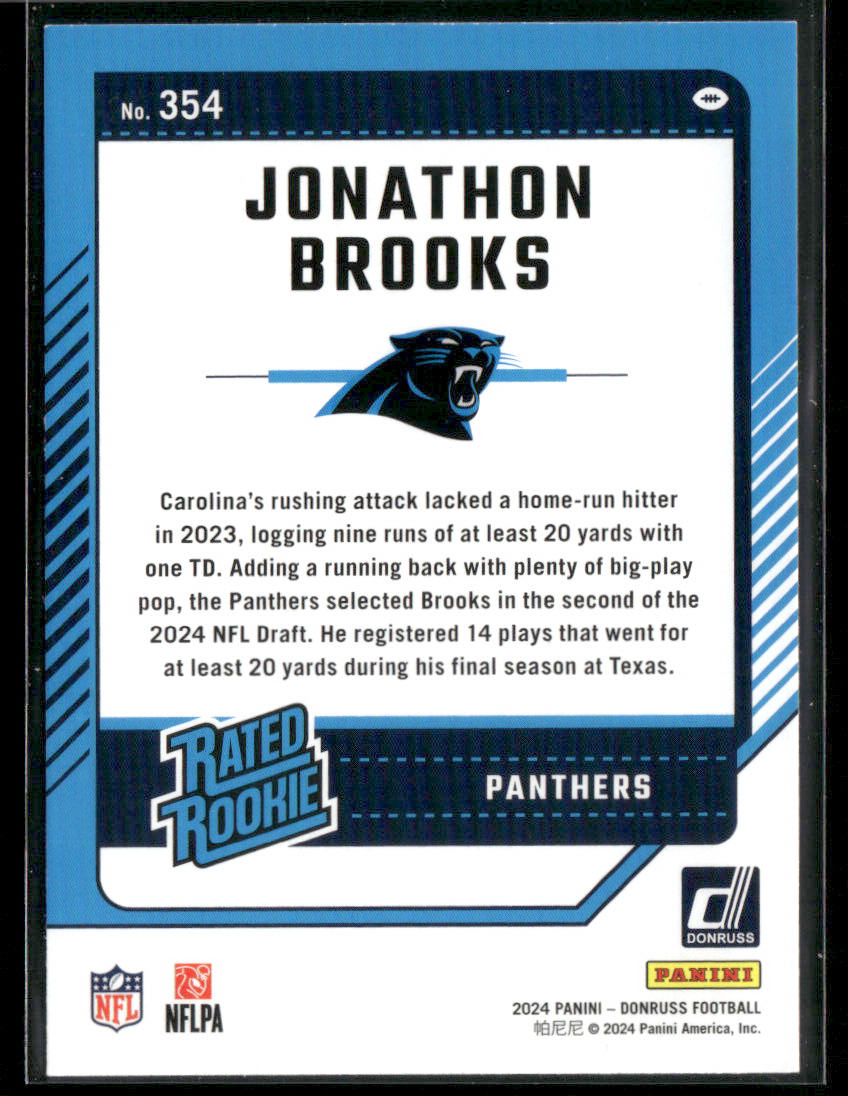 2024 Panini Donruss Jonathon Brooks #354