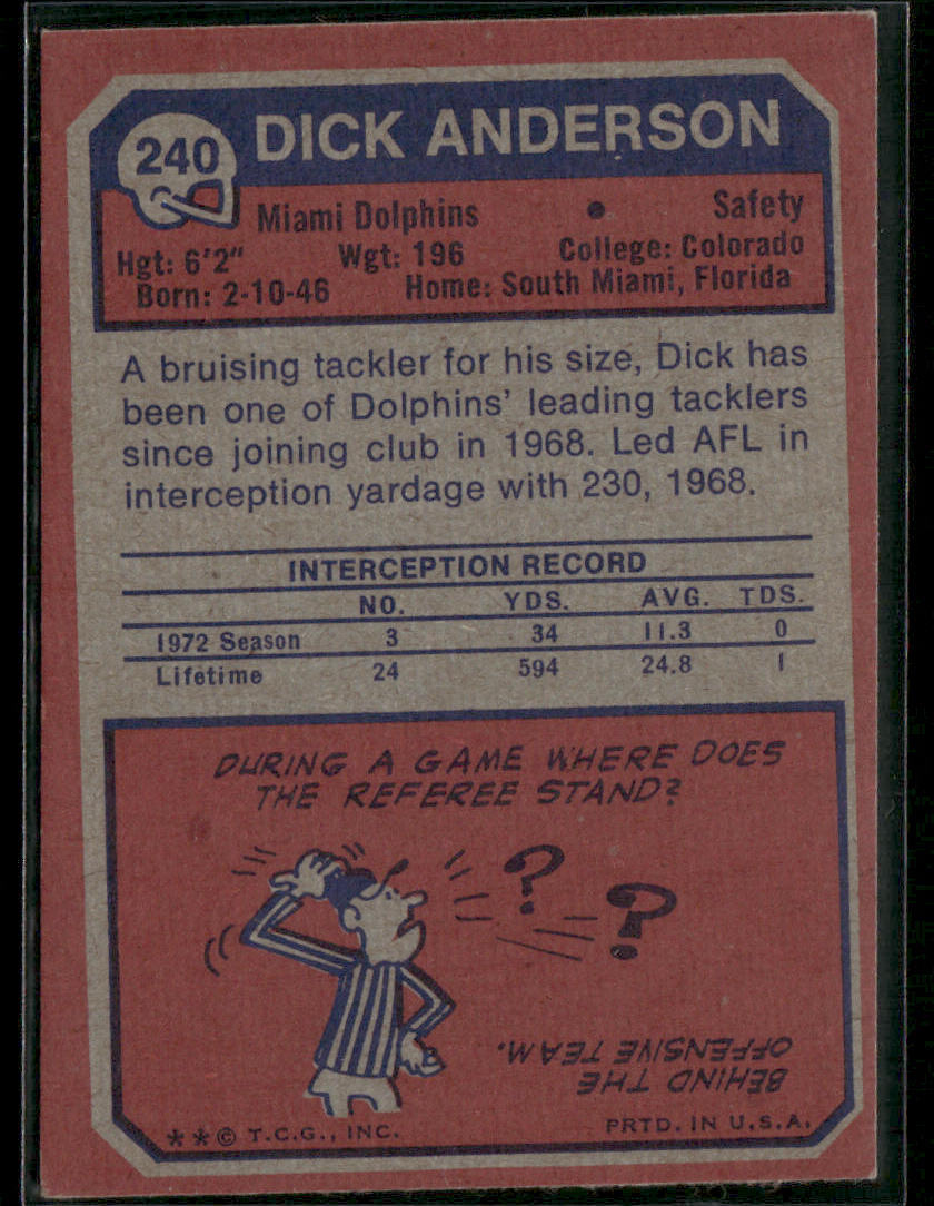 1973 Topps Dick Anderson #240