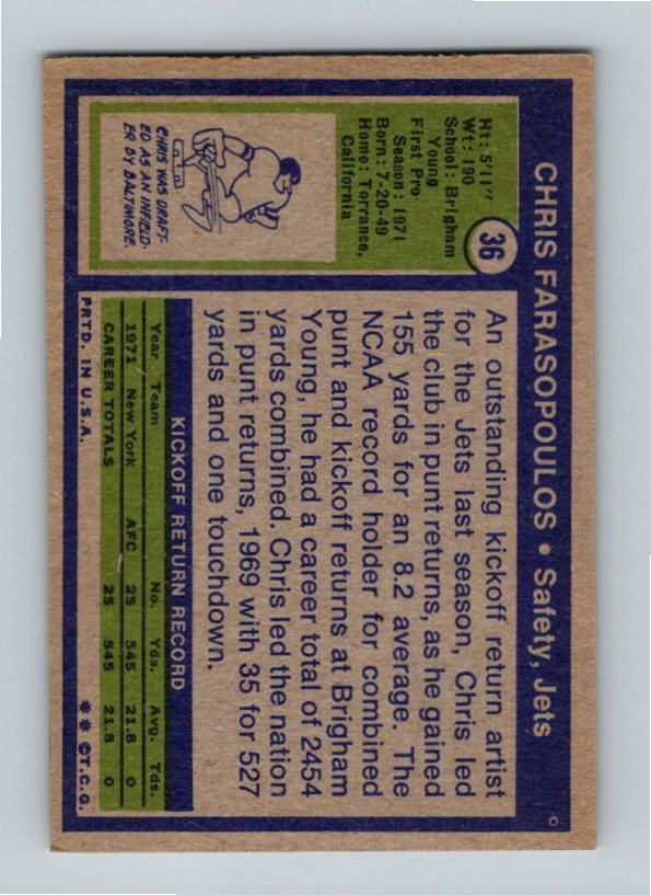 1972 Topps Chris Farasopoulos #36