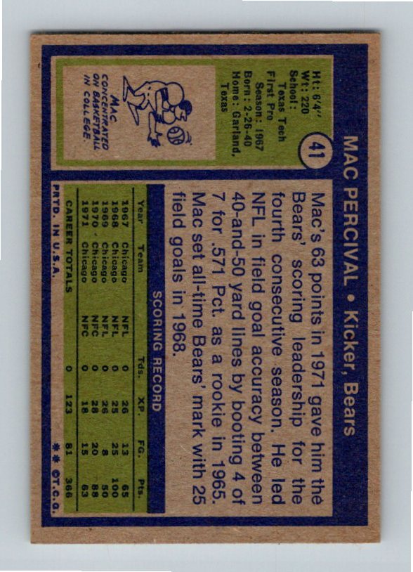 1972 Topps Mac Percival #41