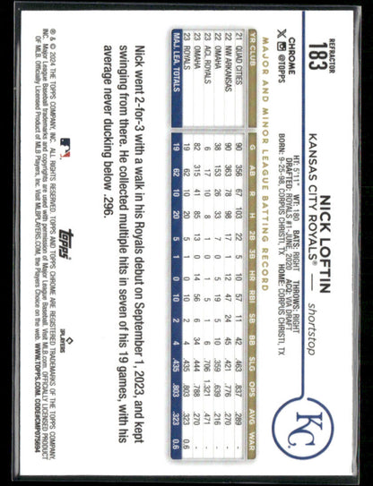 2024 Topps Chrome Nick Loftin #183 Refractor Rookie
