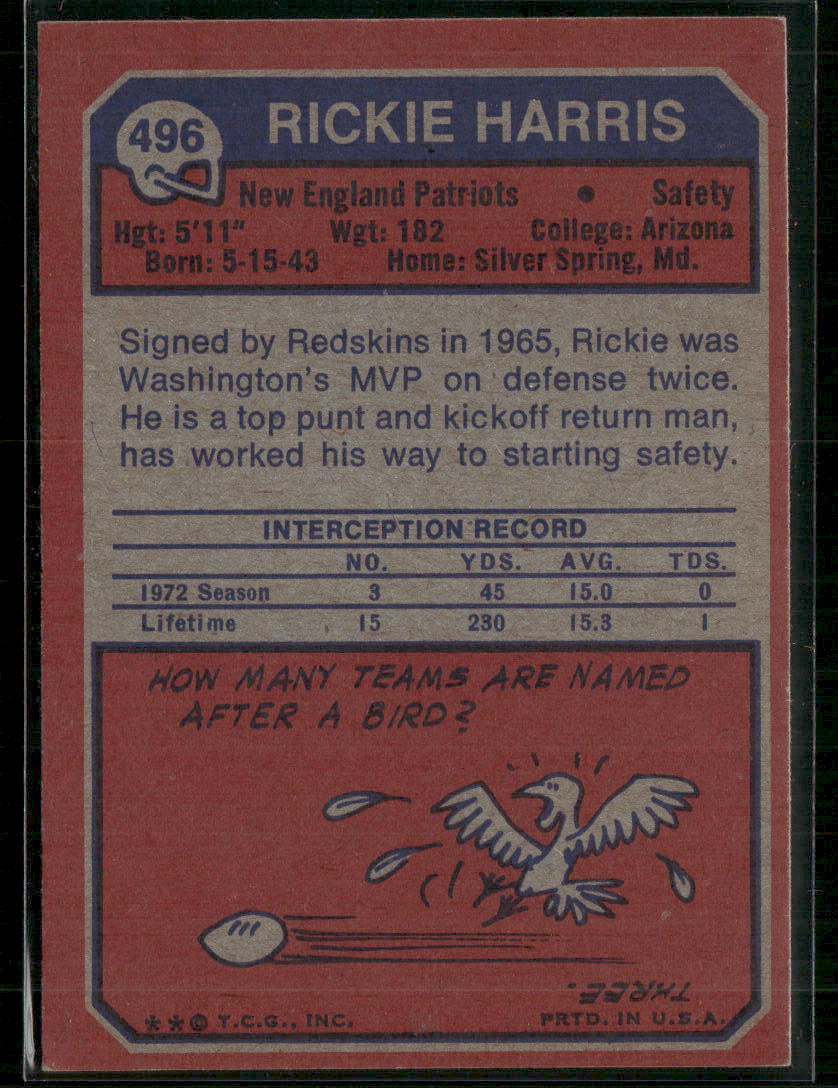 1973 Topps Rickie Harris #496