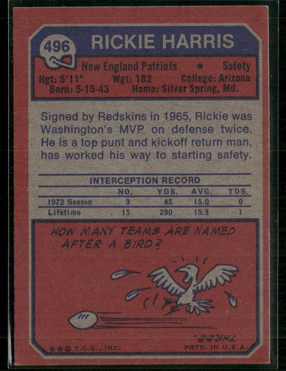 1973 Topps Rickie Harris #496