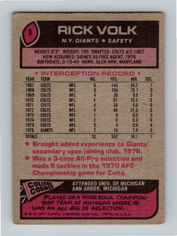 1977 Topps Rick Volk #8