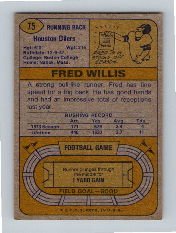 1974 Topps Fred Willis #75