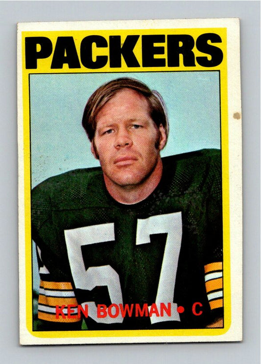 1972 Topps Ken Bowman #58