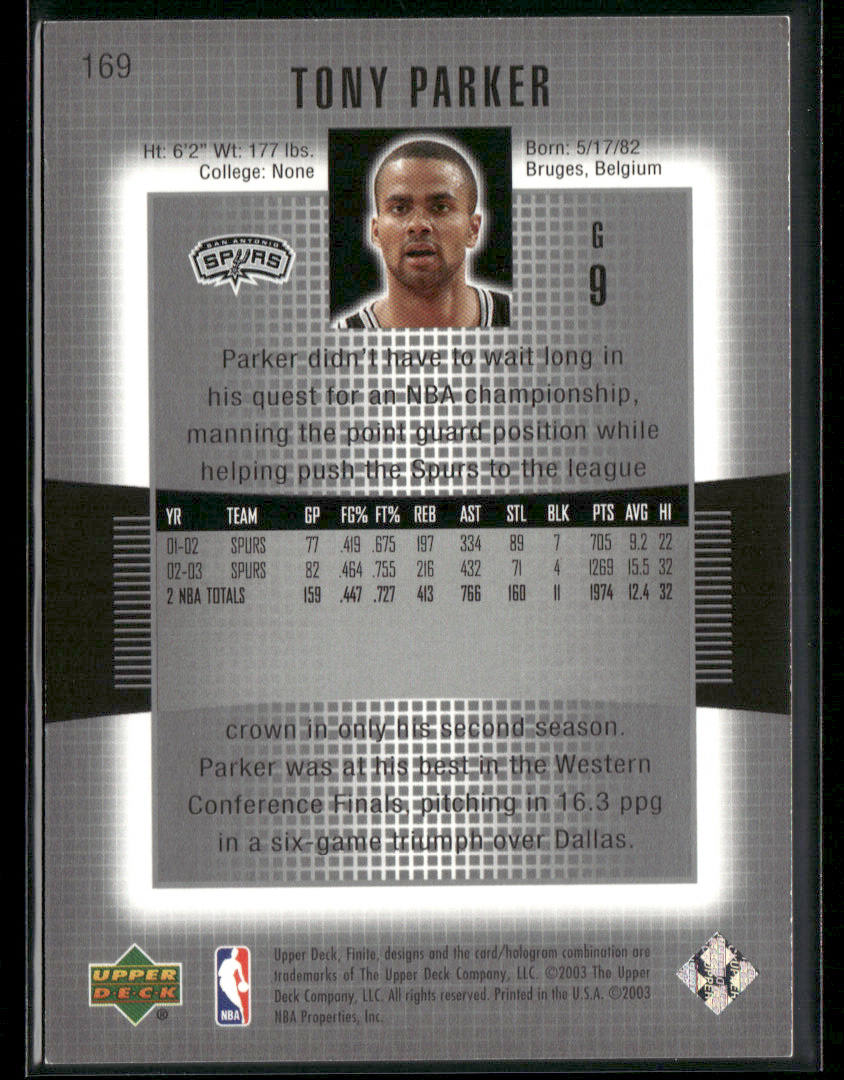 Finite Tony Parker #169 1042/2999