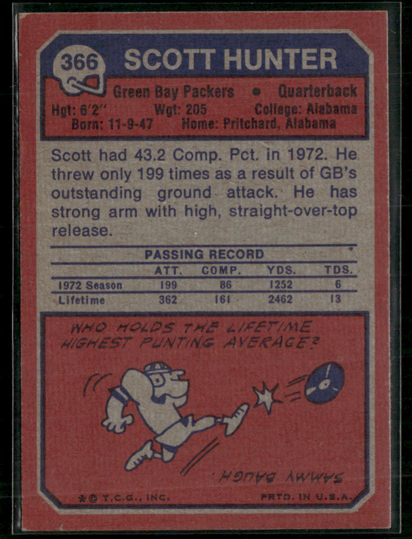 1973 Topps Scott Hunter #366