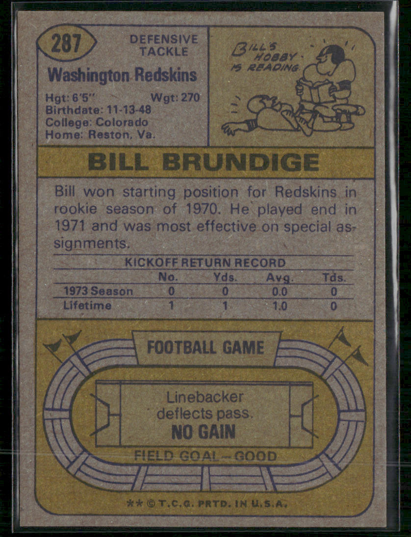 1974 Topps Bill Brundige #287