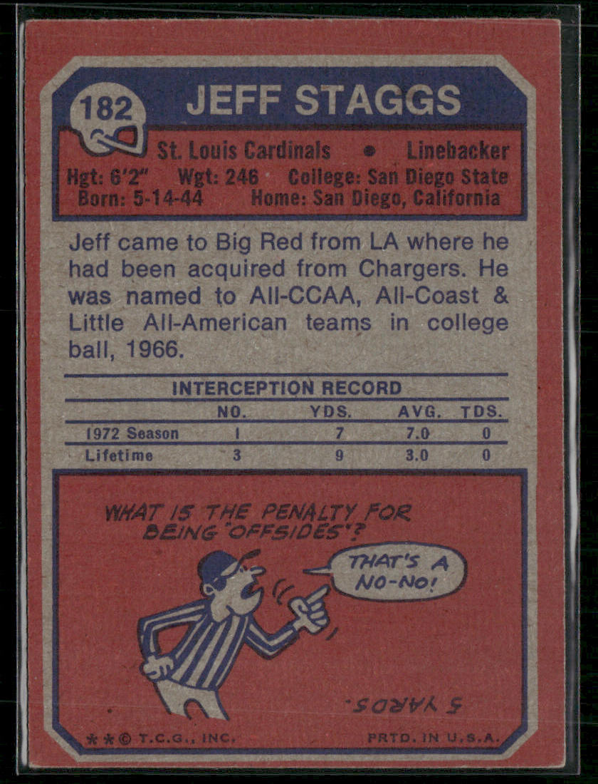 1973 Topps Jeff Staggs #182