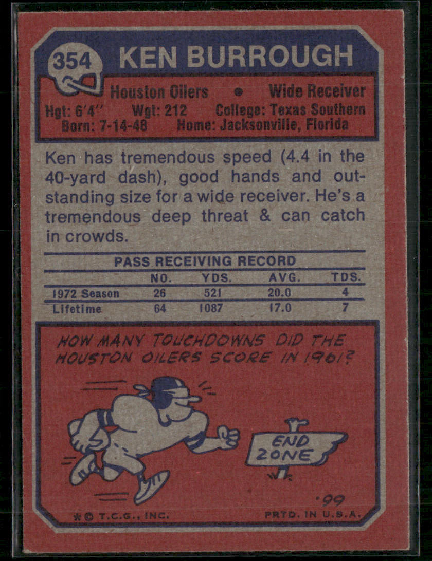 1973 Topps Ken Burrough #354