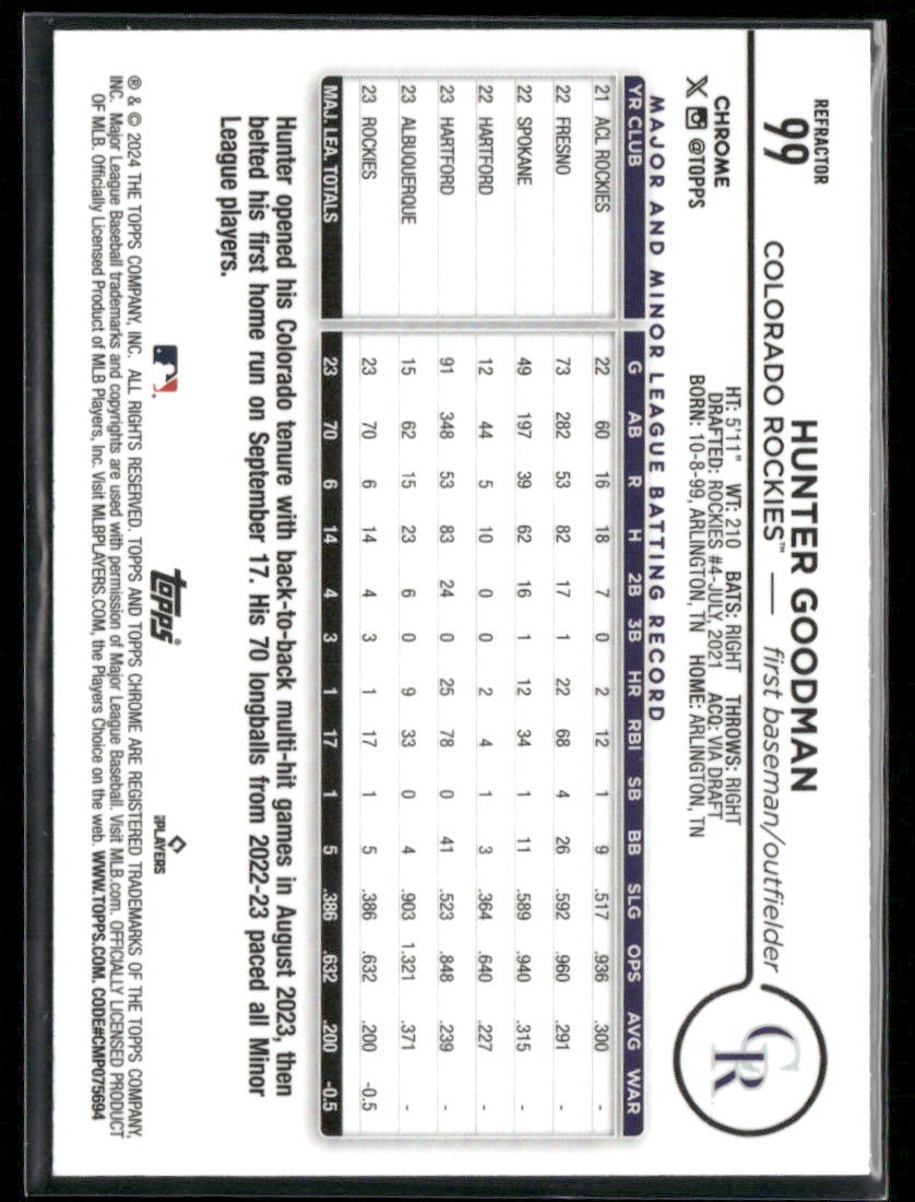 2024 Topps Chrome Hunter Goodman #99 Refractor Rookie