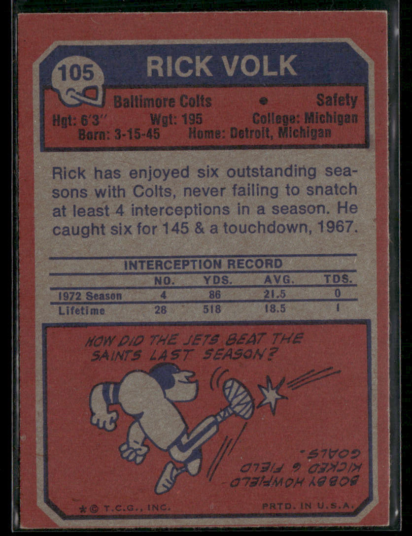 1973 Topps Rick Volk #105