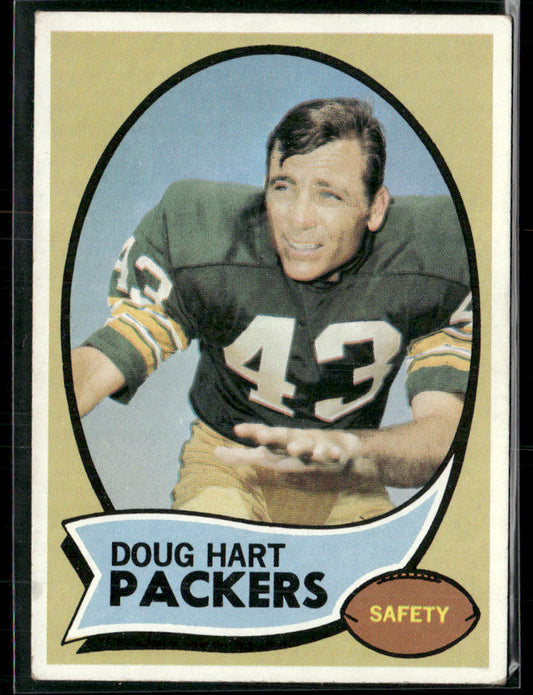 1970 Topps Doug Hart #2