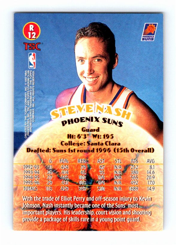 1996 Topps Stadium Club Steve Nash #R12 Rookies