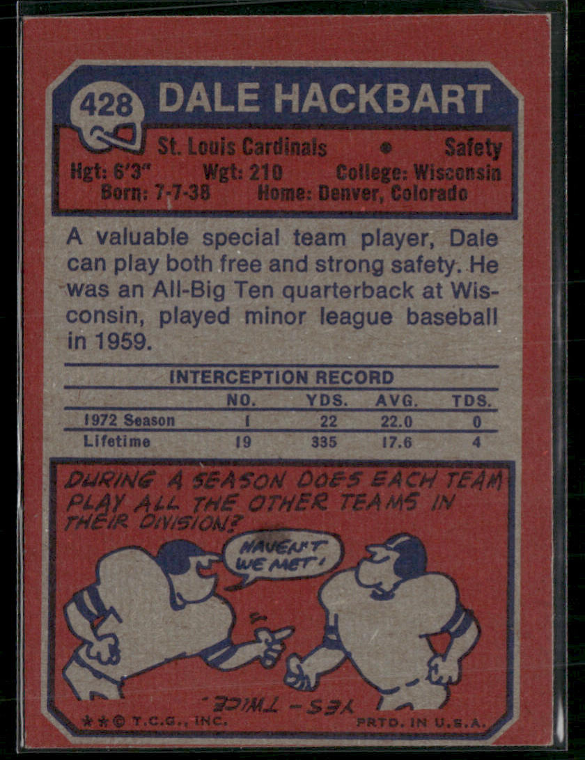 1973 Topps Dale Hackbart #428