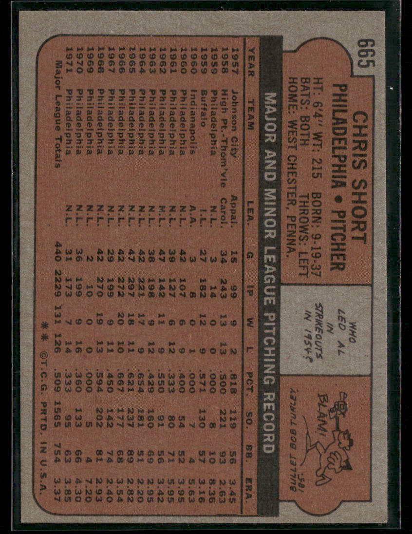 1972 Topps Chris Short #665