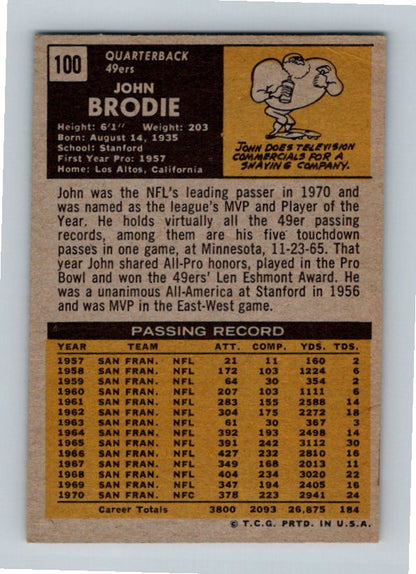 1971 Topps John Brodie #100