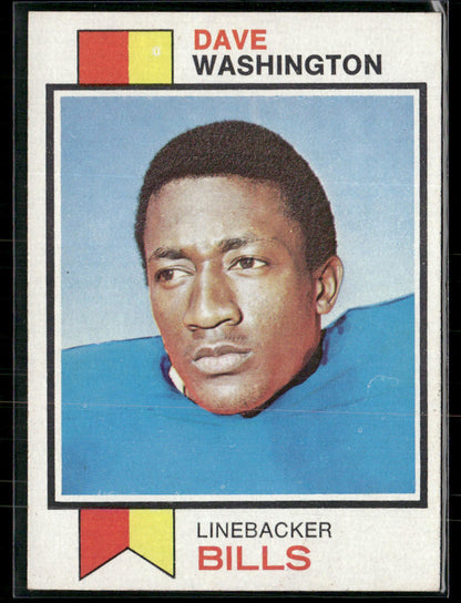 1973 Topps Dave Washington #42