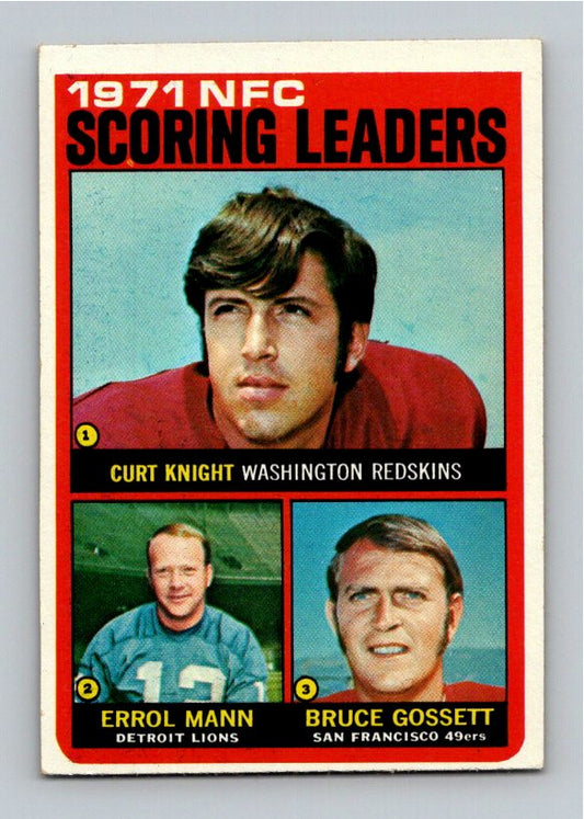 1972 Topps Errol Mann Curt Knight Bruce Gossett #8